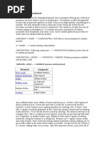 DDNP (Diazodinitrophenol) : Picric Acid Sodium Hydroxide Sulfur Sulfuric Acid