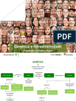 Genética hereditariedade estudo transmissão características