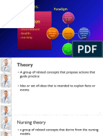 " Nursing" Metaparadigm Person Environment Health Nursing Paradigm