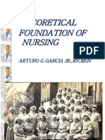 Theoretical Foundation of Nursing: Arturo G Garcia JR.,RN, MSN