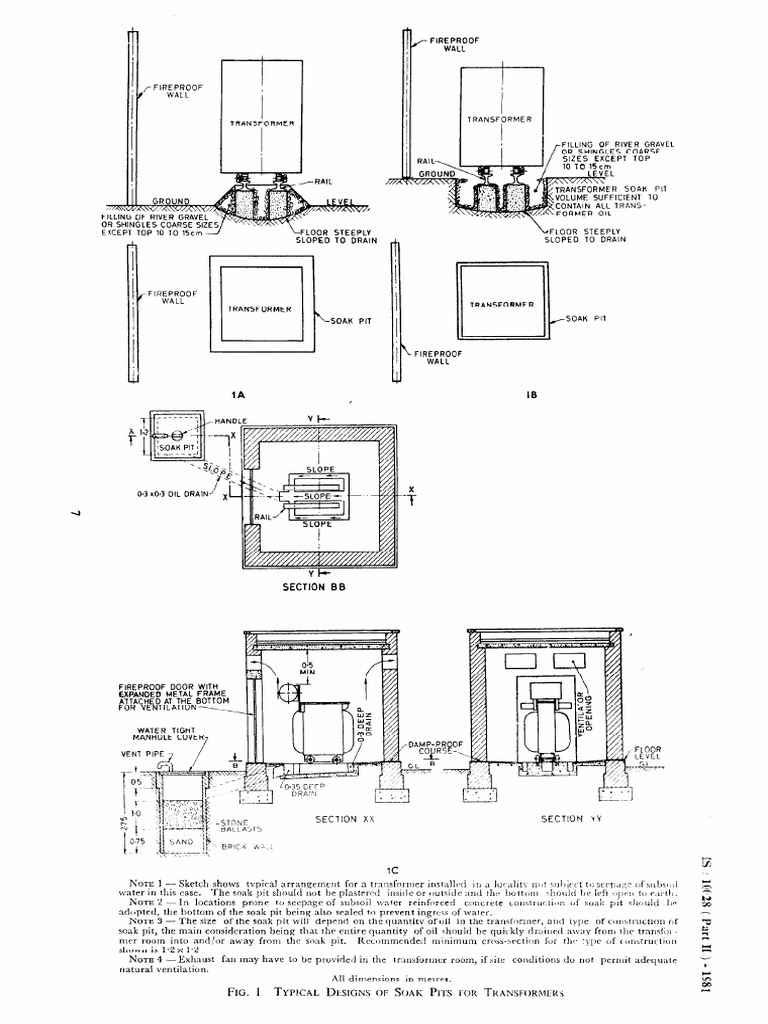 Transformer Oil Soak Pit Design | PDF