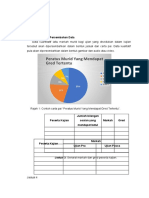 Peratus Murid Yang Mendapat Gred Tertentu: 4.4 Perancangan Persembahan Data