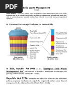 Solid Waste Management