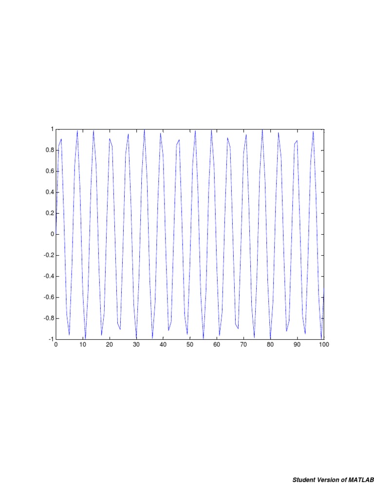 MATLAB Student Version Overview | PDF