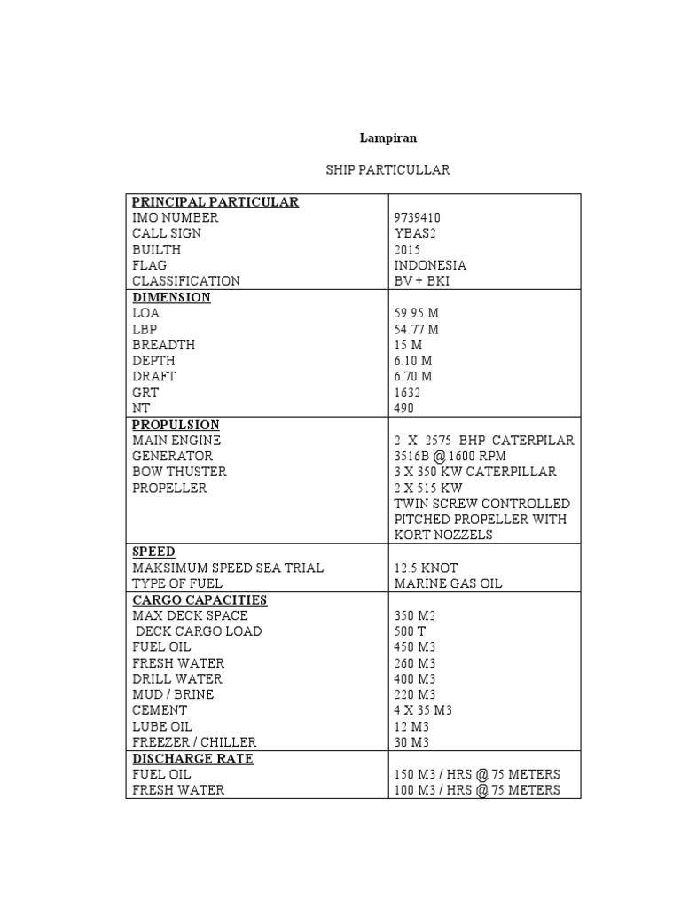 Ship Specifications and Details | PDF | Ships | Water Transport