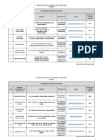 List of Authorised Visa Agents - 20122019