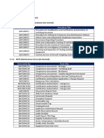 Procedure Serial No. Procedure Title: 5.1 Sample of Documents 5.1.1 BATS Maintenance Procedures (As Revised)