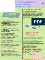 Salsabilla XII IPS 4 - Design Grafis - Orde Baru - Sejarah Indonesia