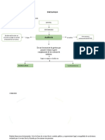 Portafolio Teoria de as