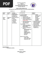 (Written Work) : - Answer The Activity 1-3 and The Analysis Questions (Written Work)