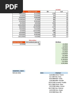 Lebanon Postal Codes Overview | PDF | Zip Code | Postal System