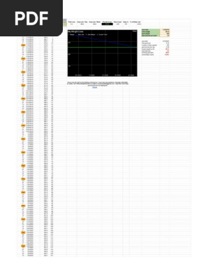 Epic Weight Loss Spreadsheet