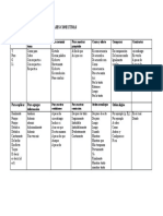 LINKING+WORDS en Es