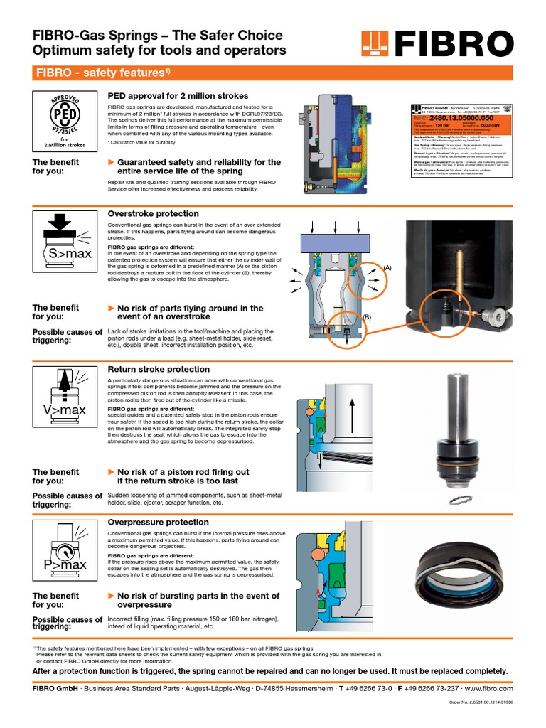 FIBROGas Springs The Safer Choice Optimum Safety For Tools and