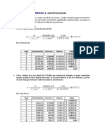Amortizaciones