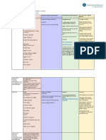 Time-Line: French Department - YEAR 8 Course, Scheme of Work 2019-2020