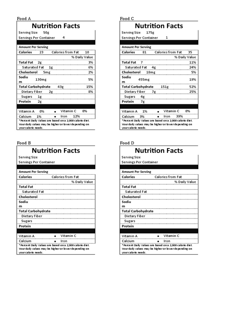 Nutrition Facts Label Samples | PDF | Nutrition Facts Label | Fat