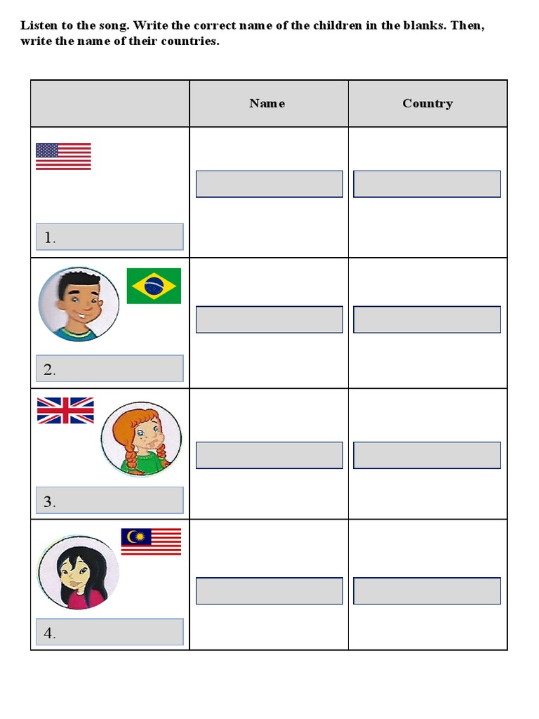 Country Names Worksheet | PDF