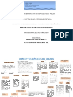 Mapa Conceptual de Concpetos Basicos de Costos Assael Juan Carreon Morales