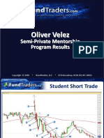 Oliver Velez - iFundTraders - Com (PDFDrive) PDF
