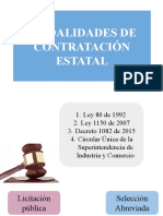 Modalidades de Contratacion Estatal