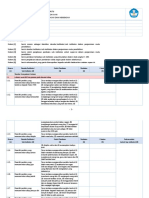 05d - Instrumen 02 - Supervisi 8 SNP