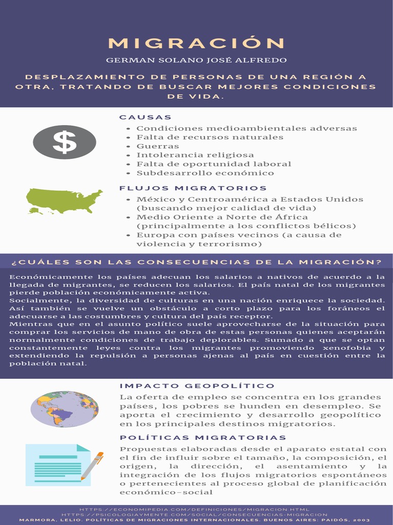 Causas y Consecuencias de la Migración | PDF | Migración humana | Política