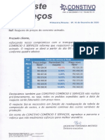 Percentual Reajuste Concreto - Usinado