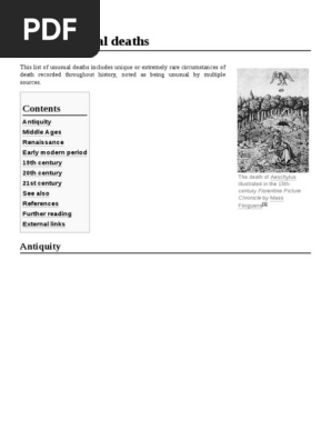 List Of Unusual Deaths