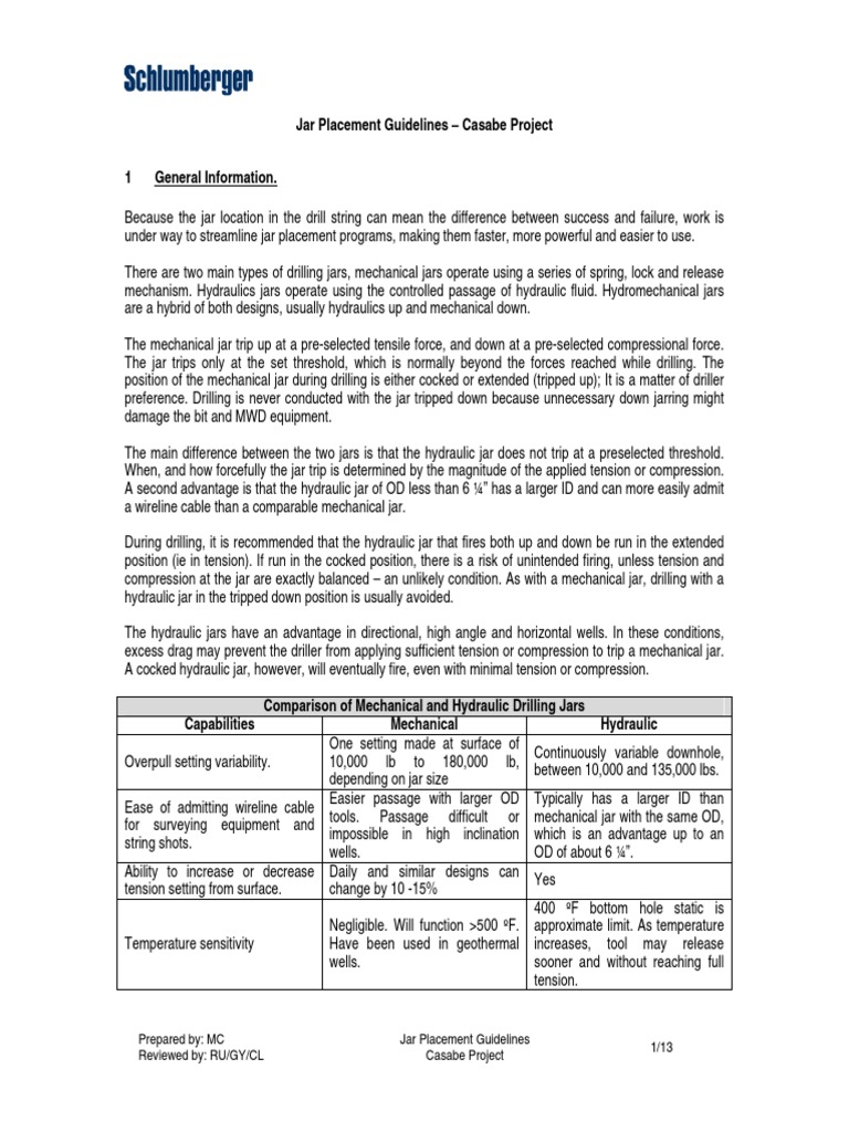 Jar Placement Guidelines for Drilling | PDF | Oil Well | Tension (Physics)