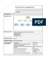 JOB ANALYSIS OUTPUT - JDs