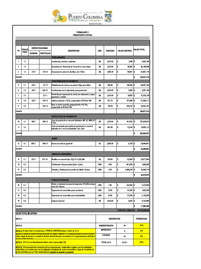 Formulario 1 - Formulario de Presupuesto Oficial P | PDF | Hormigón ...