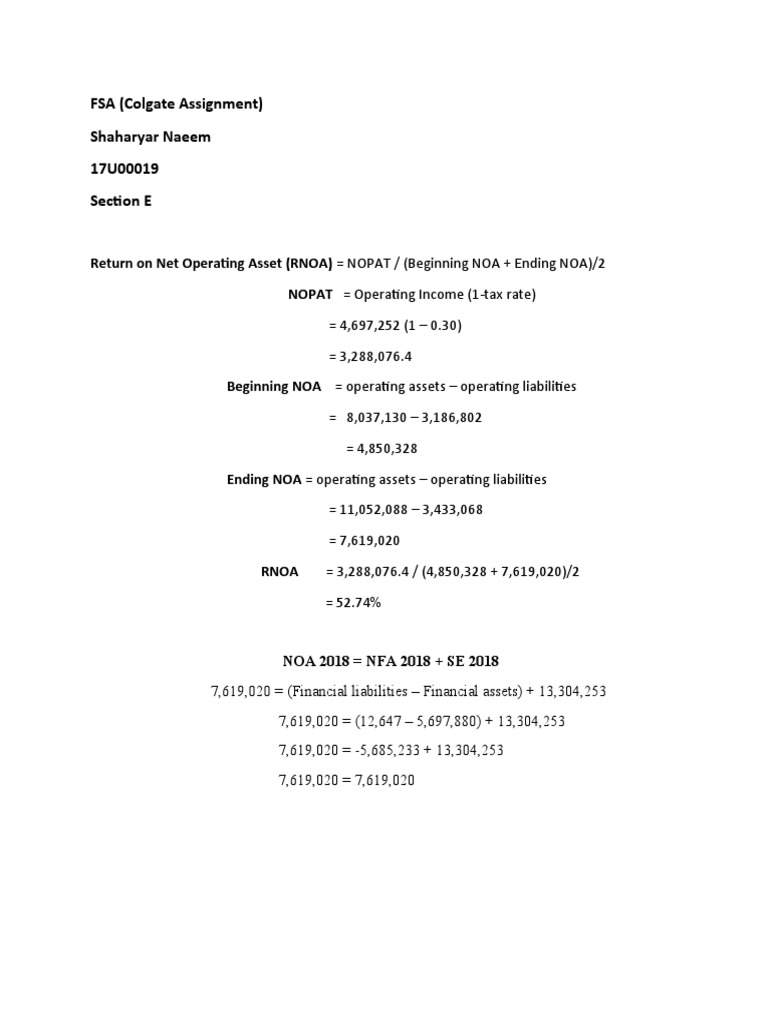 Shaharyar Naeem FSA Assignment | PDF | Finance & Money Management