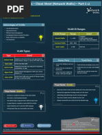 VLAN Trunks Notes Part 1 Cheat Sheet Network Walks