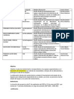 Distribución Equipo Especializado PDF