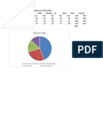 Lab excel 2