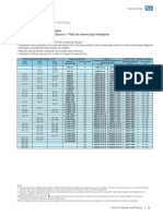 Dimensionamento Comando de Motores Weg PDF