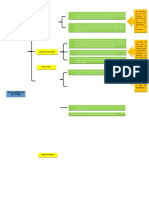 TIPOS DE CONTRATOS EN CONSTRUCCIÓN.docx