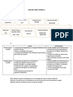 Solución Taller Modulo2