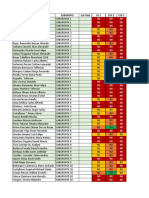 Grupo5 Sem3 PDF