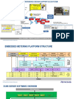 Hardware: Member of DLMS User Association Since 2010 Member of The Standard Transfer Specification