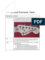 Musical Elements Table