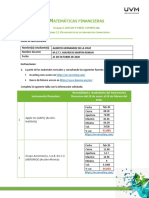 Tabla de Rendimiento