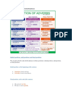 Te Position Od Adverbs and Adverbial Phrases