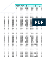 Table: Element Forces - Links Link Linkelem Station Outputcase Casetype P V2 V3 T