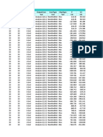 Table: Element Forces - Links Link Linkelem Station Outputcase Casetype Steptype P V2