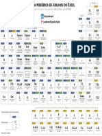 Tabela de Atalhos - Excel.pdf