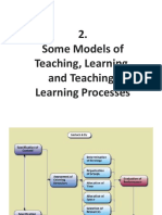 Teaching-Learning Process