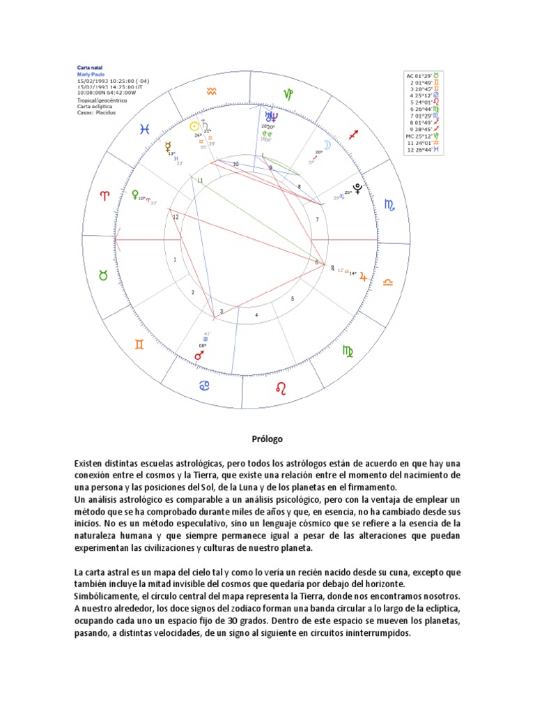 Astrología: Ascendente y Sol en Acuario | PDF | Luna | Venus