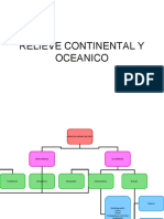 LIVY SAENZ RIVERA - RELIEVE CONTINENTAL Y OCEANICO [Autoguardado].ppt